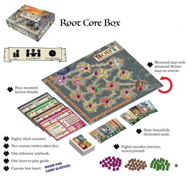 Root: Core Game