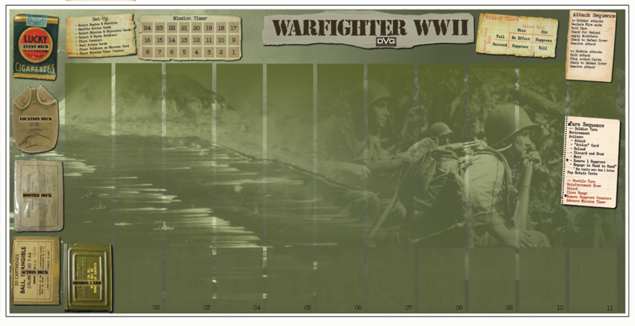 Warfighter WWII: Pacific Neoprene Play Mat