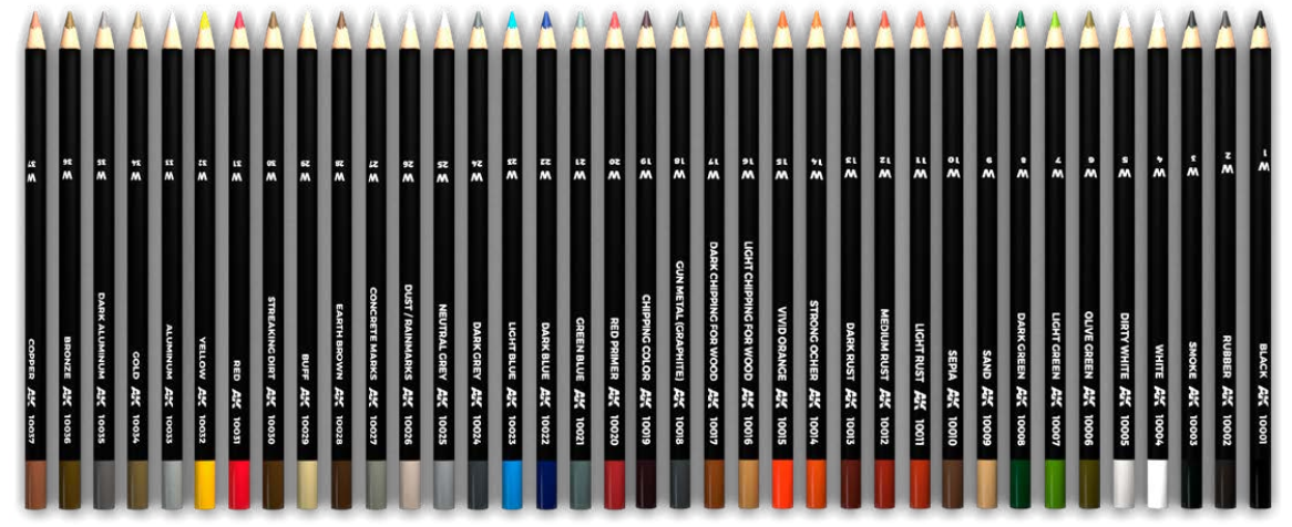 Weathering Pencils for Modelling: Dark Rust (1)