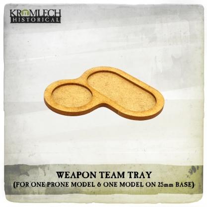 Kromlech Miniatures: Weapon Team Tray (for one prone model and one model on 25mm round base) (5)