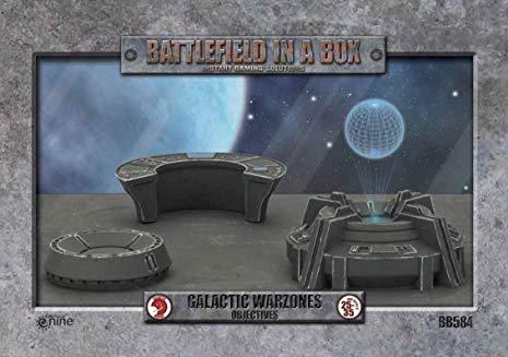 Galactic Warzones: Objectives