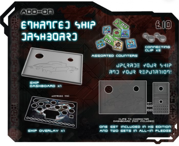 Core Space: First Born - Enhanced Ship Dashboard